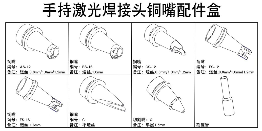 tongzui.jpg