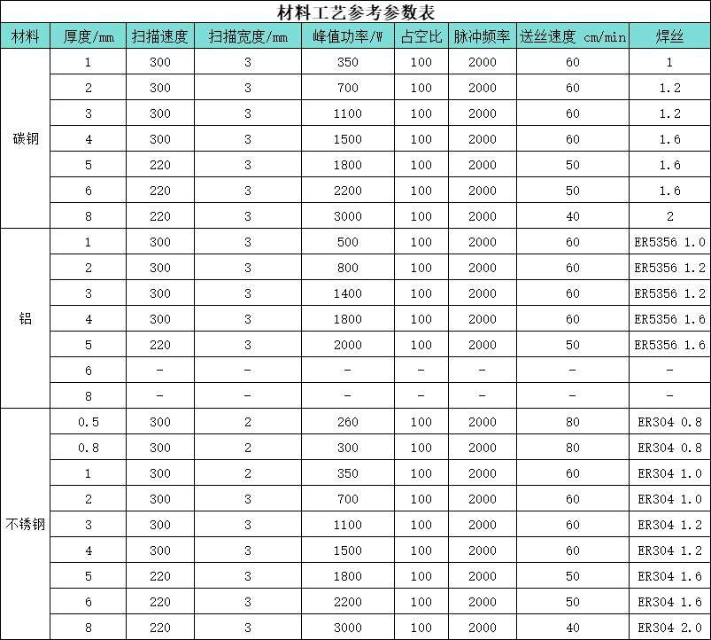 微信图片_2026-03-13_145149_421.png